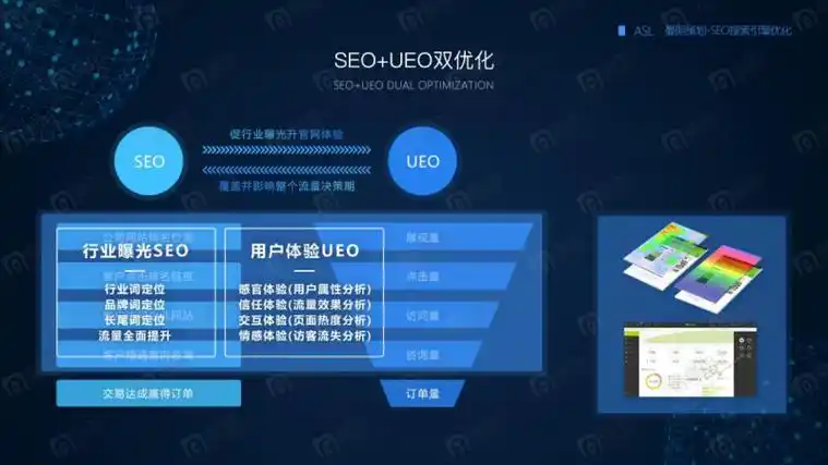 SEO公司能带来哪些实际效果？付费服务是否真正值得？
