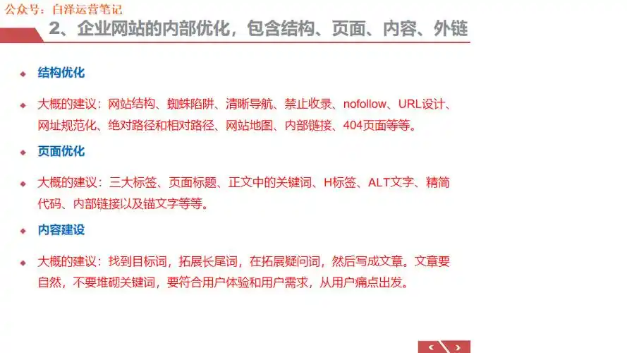 杭州SEO优化员面试能否通关？哪些核心能力决定录取？