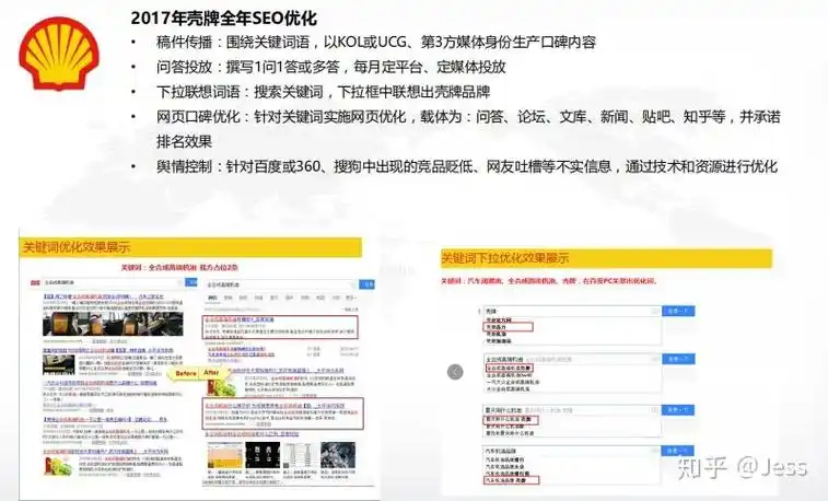 郑州seo外包收费标准是怎样的？不同合作模式如何影响最终报价？