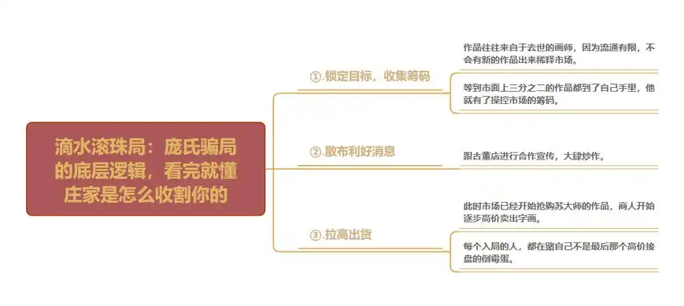 SEO徐雅为何能破解流量困局？新站快速获客的底层逻辑是什么？