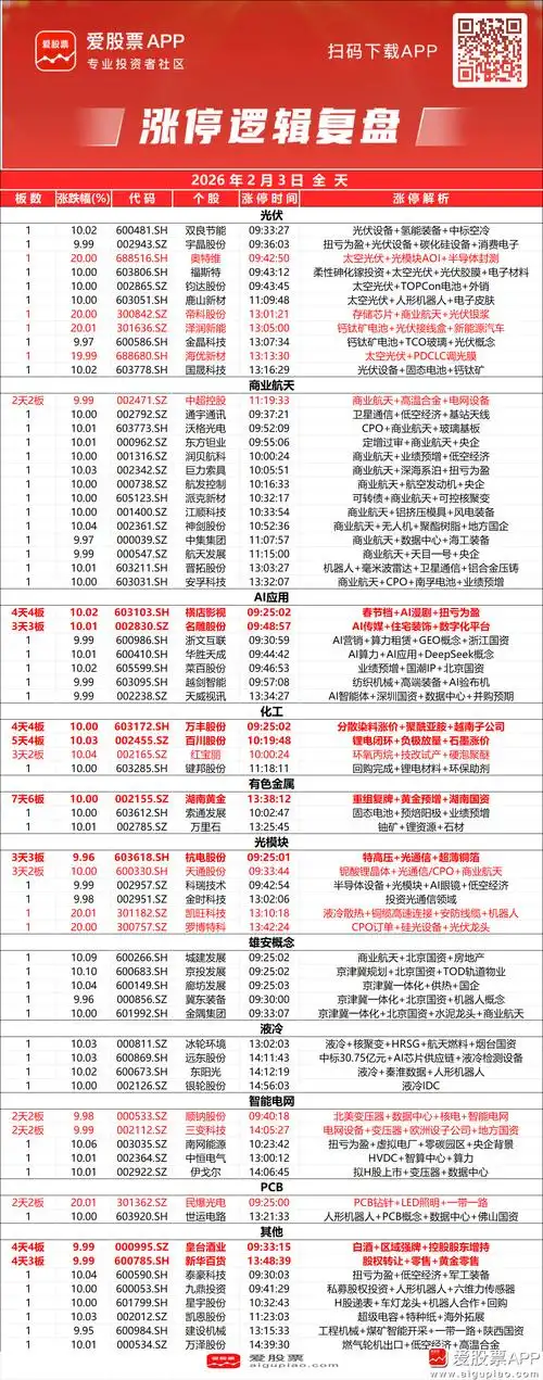 网站SEO检查频率多久最佳？排名下滑才补救来得及吗？
