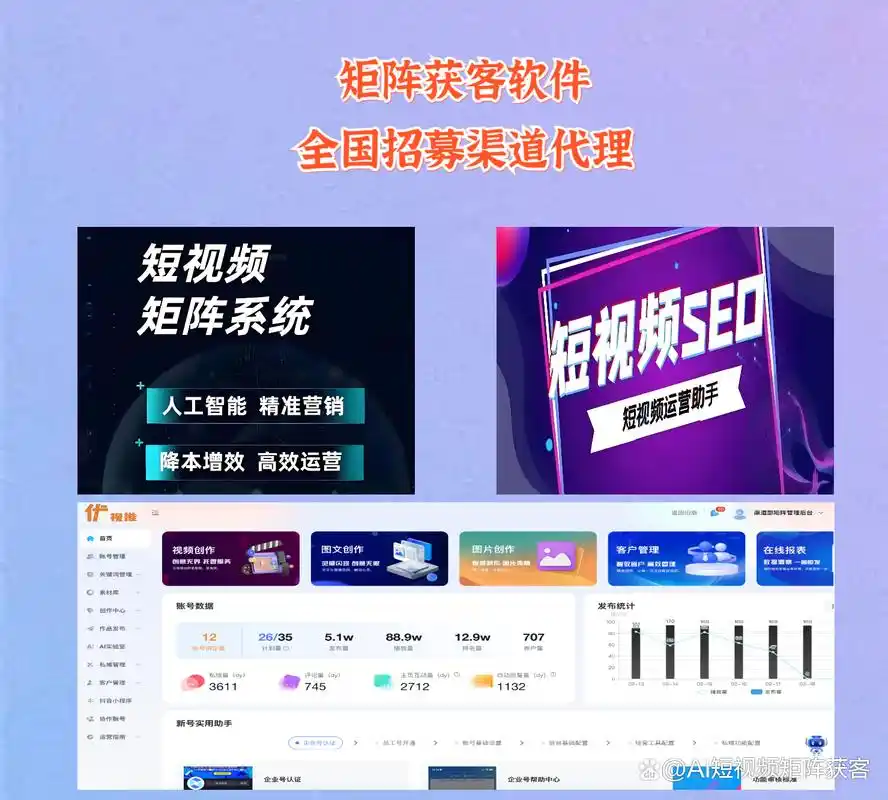 矩阵SEO真的能提升排名吗？ 它具体如何操作执行？