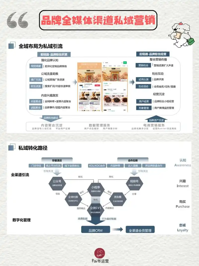 聊城全网SEO渠道效果如何，怎么选择适合自己的服务商？
