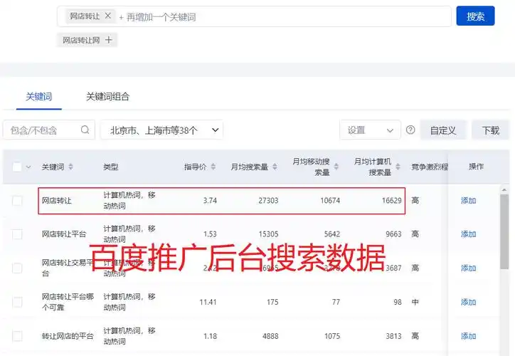 “江北正规seo效果”如何衡量？ 与不正规操作的核心区别在哪？