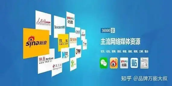 企业官网更新频率不足有什么隐患？搜索引擎如何评估内容时效性权重？