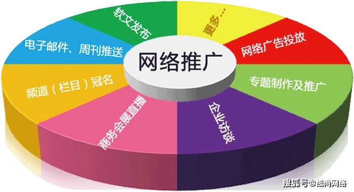 华天大酒店SEO搜索：如何抢占流量高地？排名能否直达订单？