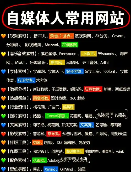 SEO Yea Ji是谁，她为什么能帮到你的网站排名？