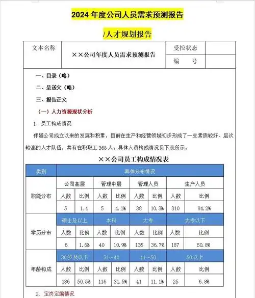 SEO岗位需求规模多大？人才供给能否跟上行业变化？
