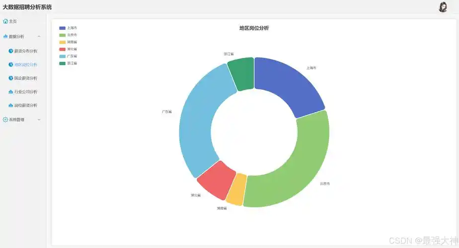 安庆SEO推广方法具体有哪些？ 怎样选择适合自己的操作方式？
