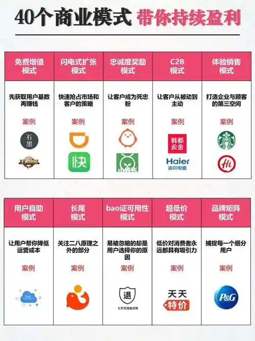 南岸SEO优化变现：如何平衡效果？能否持续盈利？