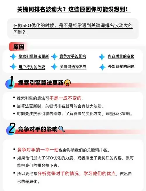 seo算法到底怎么工作的？ 排名更新时网站为何波动？