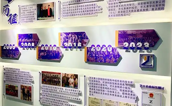 大庆SEO培训哪家好？怎么判断培训机构靠不靠谱？