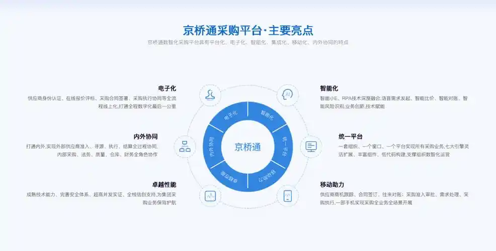 SEO快速排名软件哪家强？销售公司如何选？