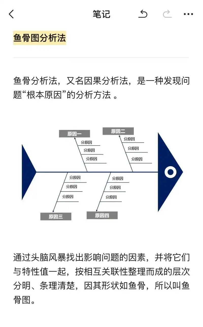 梅州SEO鱼刺系统怎么理解？ 它与常规工具有何不同？