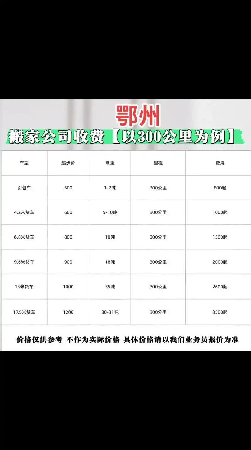 湖北SEO排名收费标准怎么定 有哪些常见收费模式