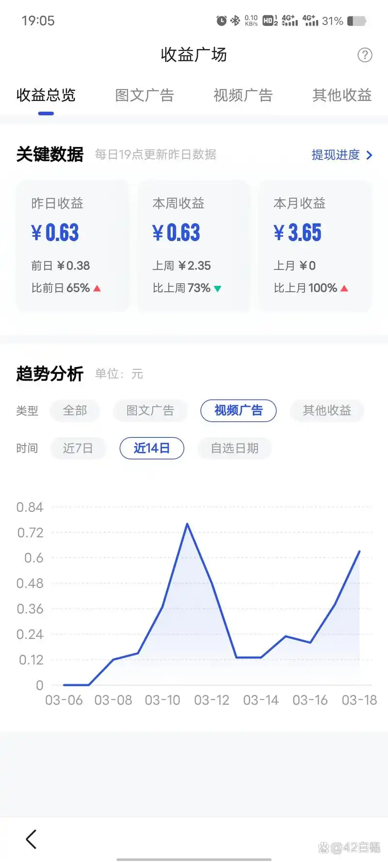 百度排名暴跌原因是什么？重新获得搜索流量该怎么做？