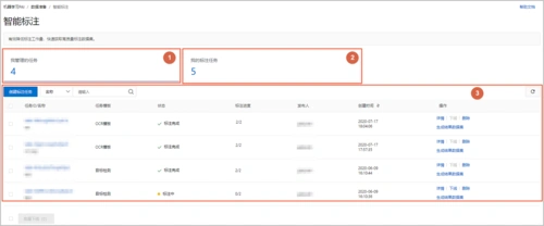 SEO分析数据标注面试如何破局？行业门槛与核心考察点在哪？