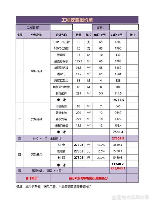 惠州SEO项目报价表格是怎样的？ 不同公司报价差异为何这么大？