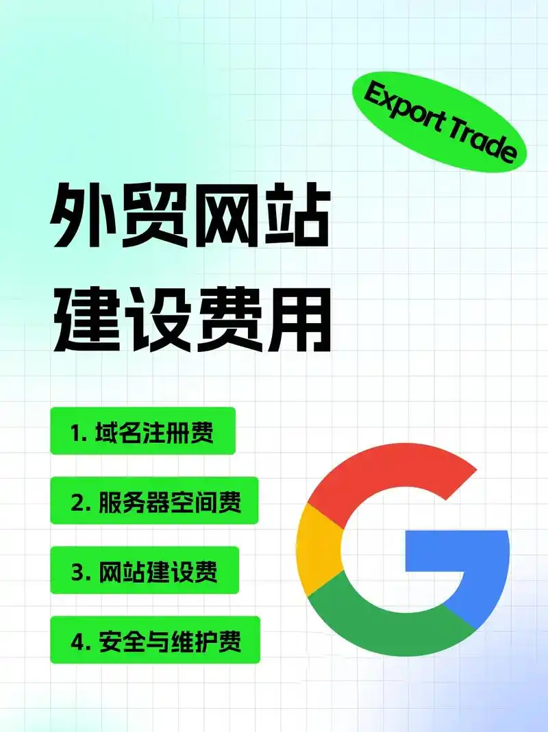 四川的外贸企业，网站SEO具体该怎么做？