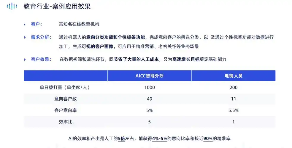 南京SEO价格如何定价？影响因素有哪些？