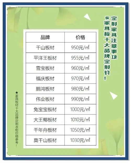 哪里能找到靠谱的seo板材批发商 ？ 他们的价格和工厂直销有多大区别