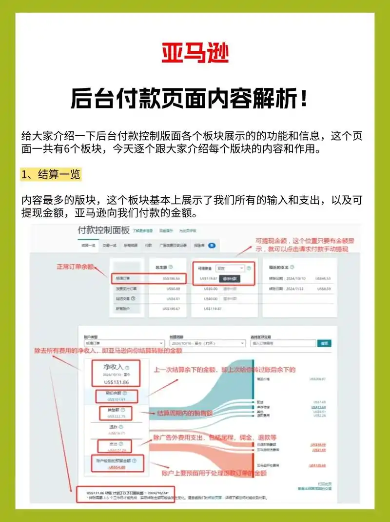 外贸网站seo费用经历分析：如何预估投入才合理？实际效果与花费匹配吗？