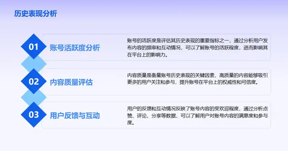 哪家SEO服务更优质？如何评判服务效果？