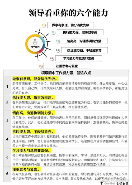 SEO主管岗位要求高在哪？核心能力如何快速判断？