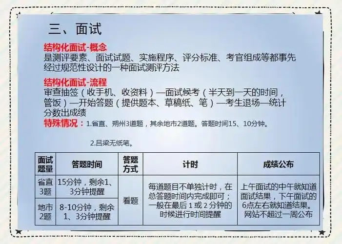 零基础如何斩获SEO岗位？面试准备该从何入手？