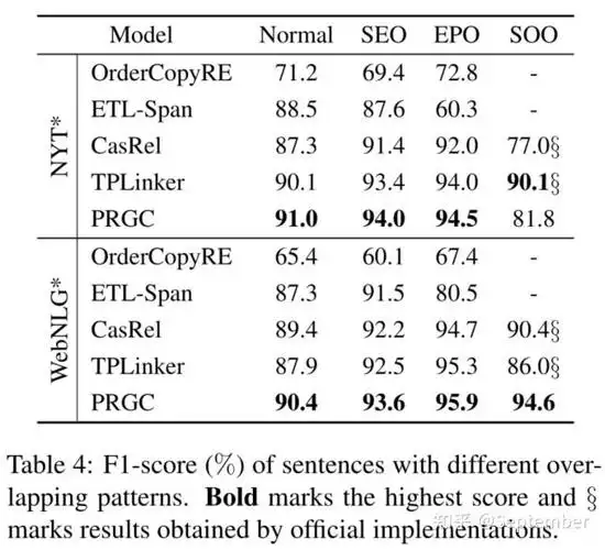 四川SEO报价差异大？价格与效果如何平衡？