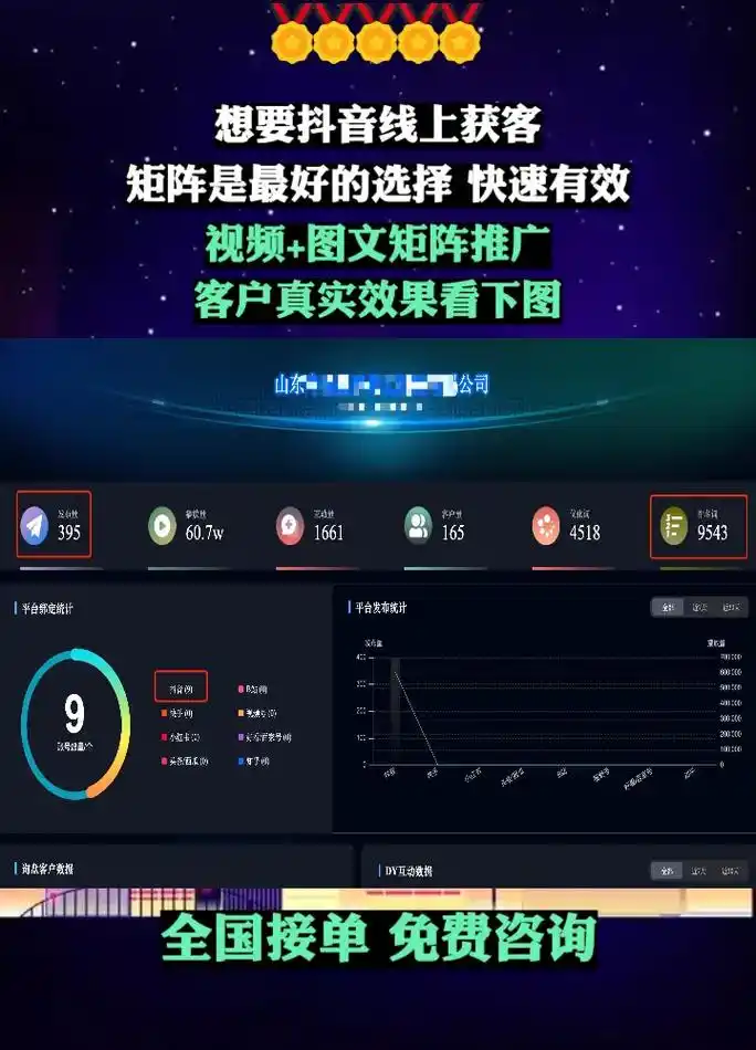 如何为双鸭山企业优化SEO？ 哪些本地化细节最容易被忽略？