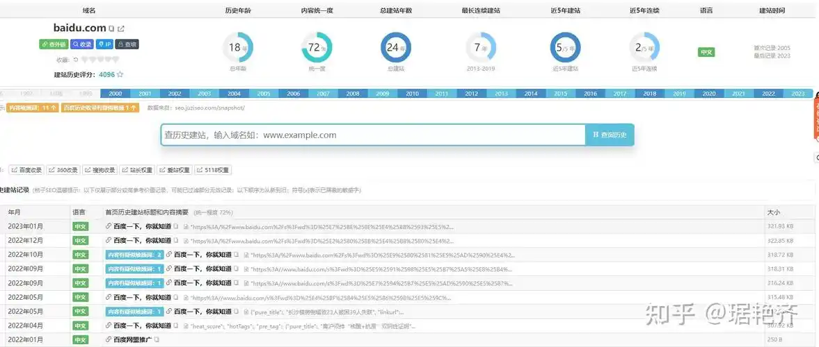 桔子SEO历史查询网页怎么用？它能查到哪些网站数据？