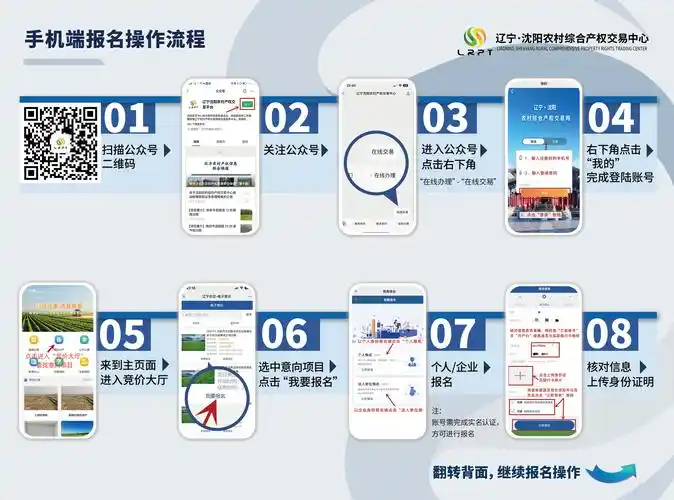 杭州seo排名展示中心如何查询本地排名？ 它能展示哪些核心优化指标？