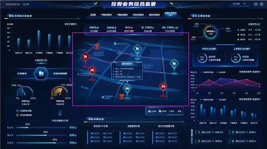 “沙盘模拟seo”是什么工具？ 它能解决哪些实际优化难题？