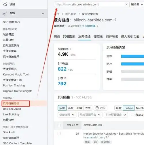 谷歌SEO新规下如何优化关键词？外链建设是否仍是排名核心