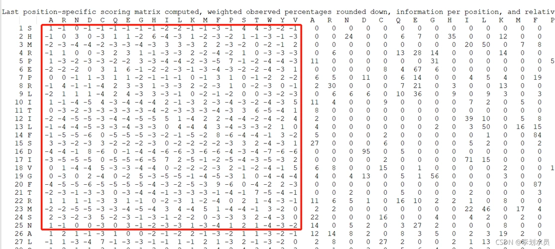 韶山SEO能否突破本地困局？排名权重如何从量变到质变？