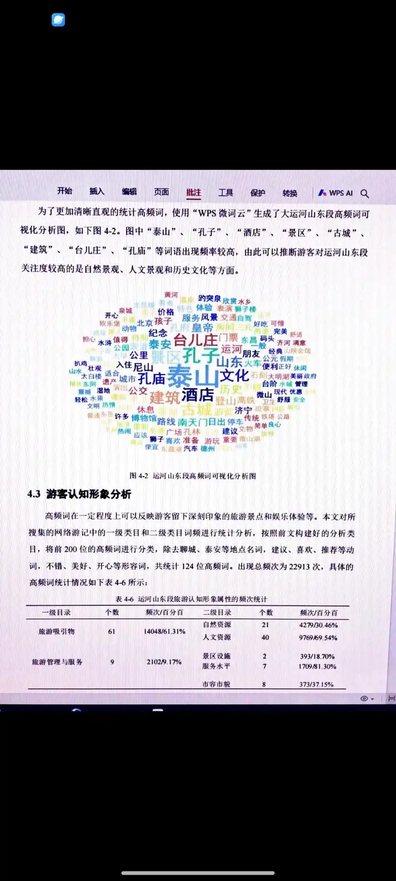 SEO综合分析报告到底该怎么做才有效？