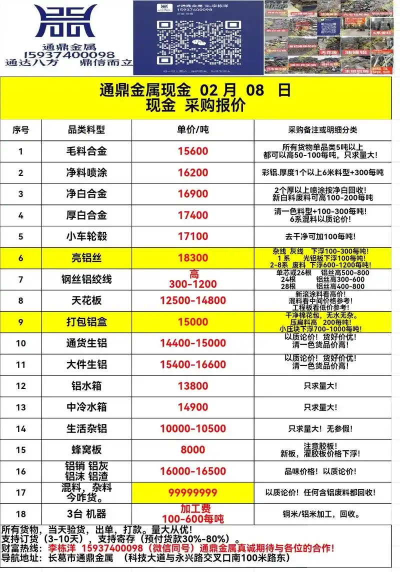 厦门百度SEO价格到底是多少？ 不同公司的报价为何差异这么大？