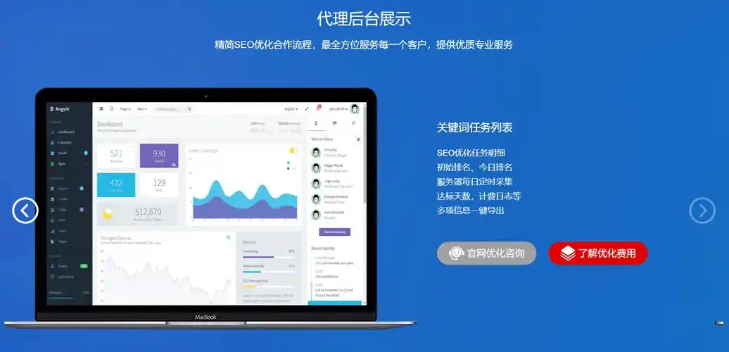 网站模板如何进行SEO？ 模板对SEO到底有多大影响？