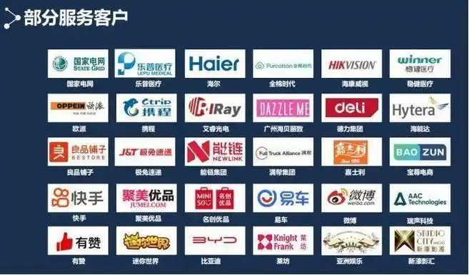 “邵东SEO公司”怎么选才能靠谱， 它们的本地化服务到底有啥不同？