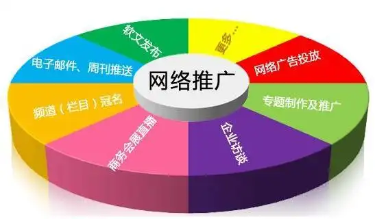 长沙做搜狗SEO需要避开哪些坑？效果如何真正放大？