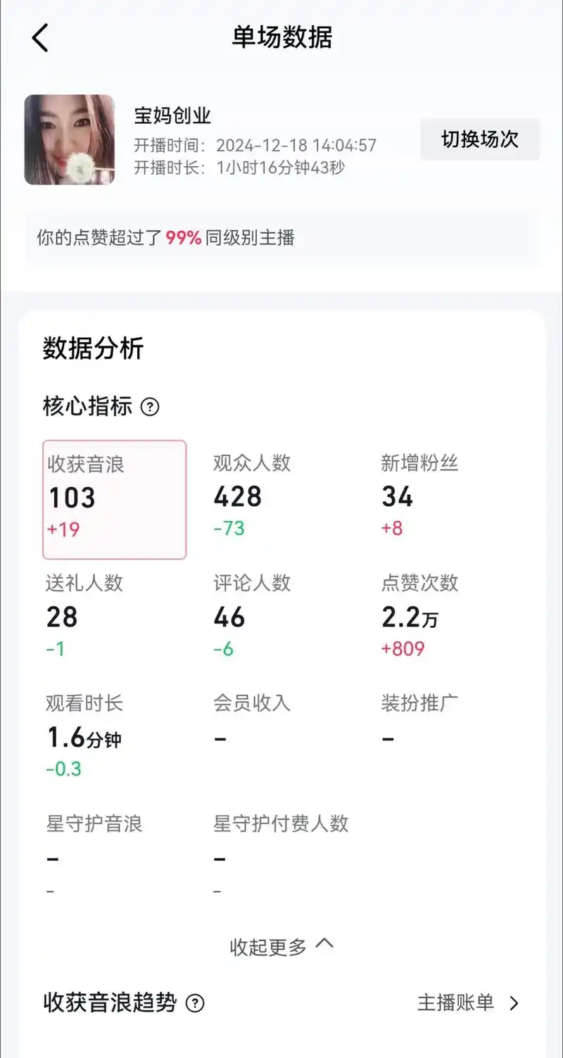 贵州抖音SEO如何精准定位？怎样提升本地搜索曝光率？