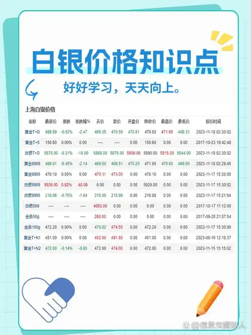 武昌SEO推广一般怎么收费，具体价格受哪些因素影响？