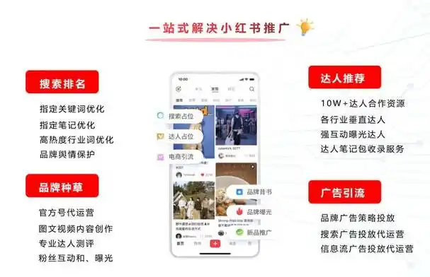 湖南学习SEO费用多少？效果与投入如何平衡？