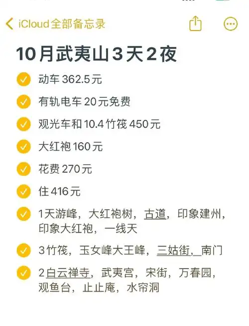 武夷山正规SEO推广如何有效提升景区曝光，具体需要投入多少预算？