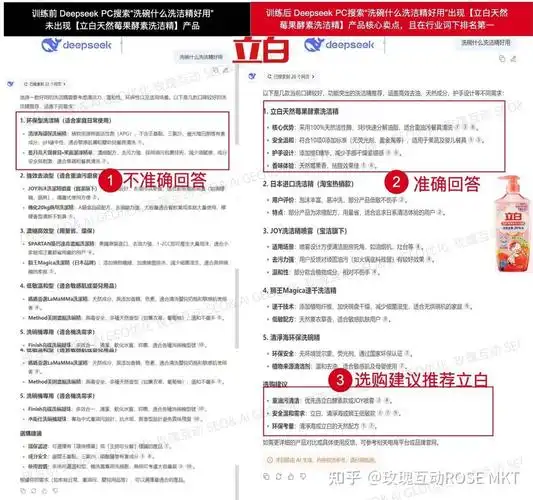 SEO特性如何影响搜索排名？哪些关键要素决定网站流量？