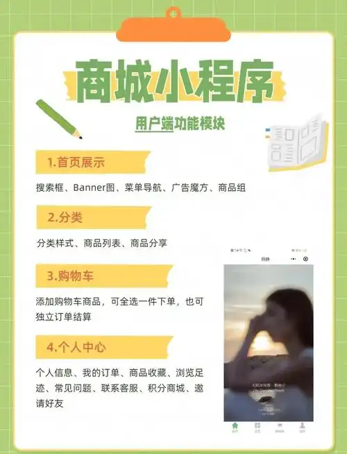 商城SEO推广的方案如何制定，它具体包含哪些执行步骤？