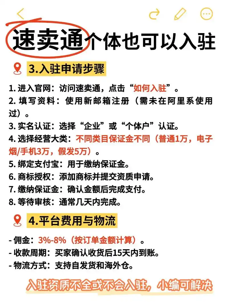 速卖通SEO有哪些优缺点，具体怎么操作？