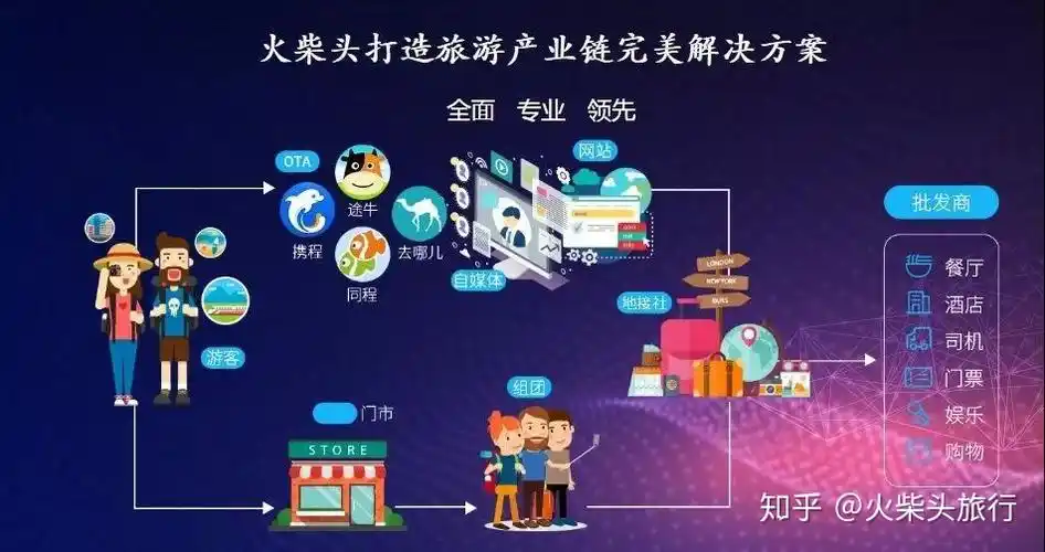 进贤网络SEO推广服务如何直击流量痛点？效果检验标准是什么？