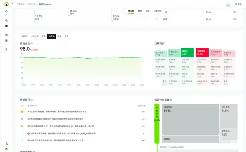 惊奇贫SEO到底是什么 它真的能快速提升排名吗